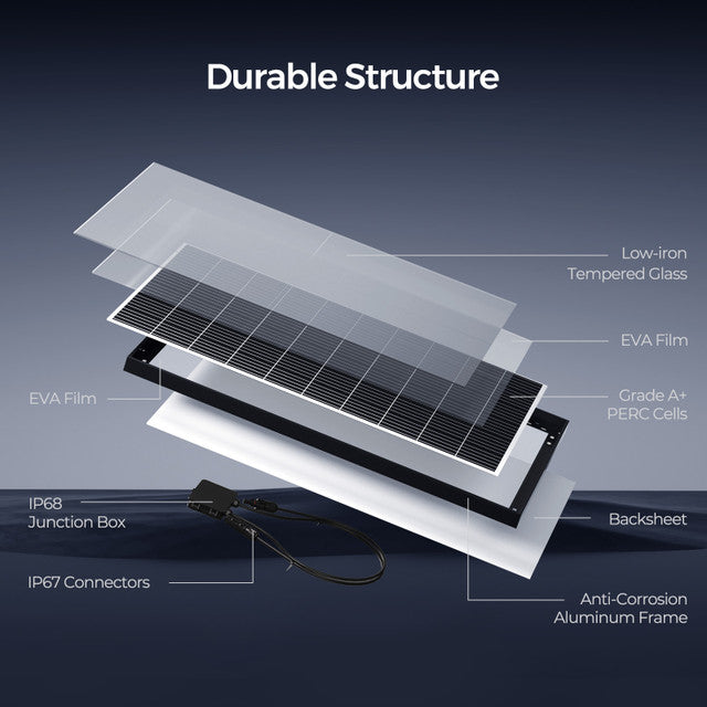 Renogy 320 Watt Monocrystalline Solar Panel