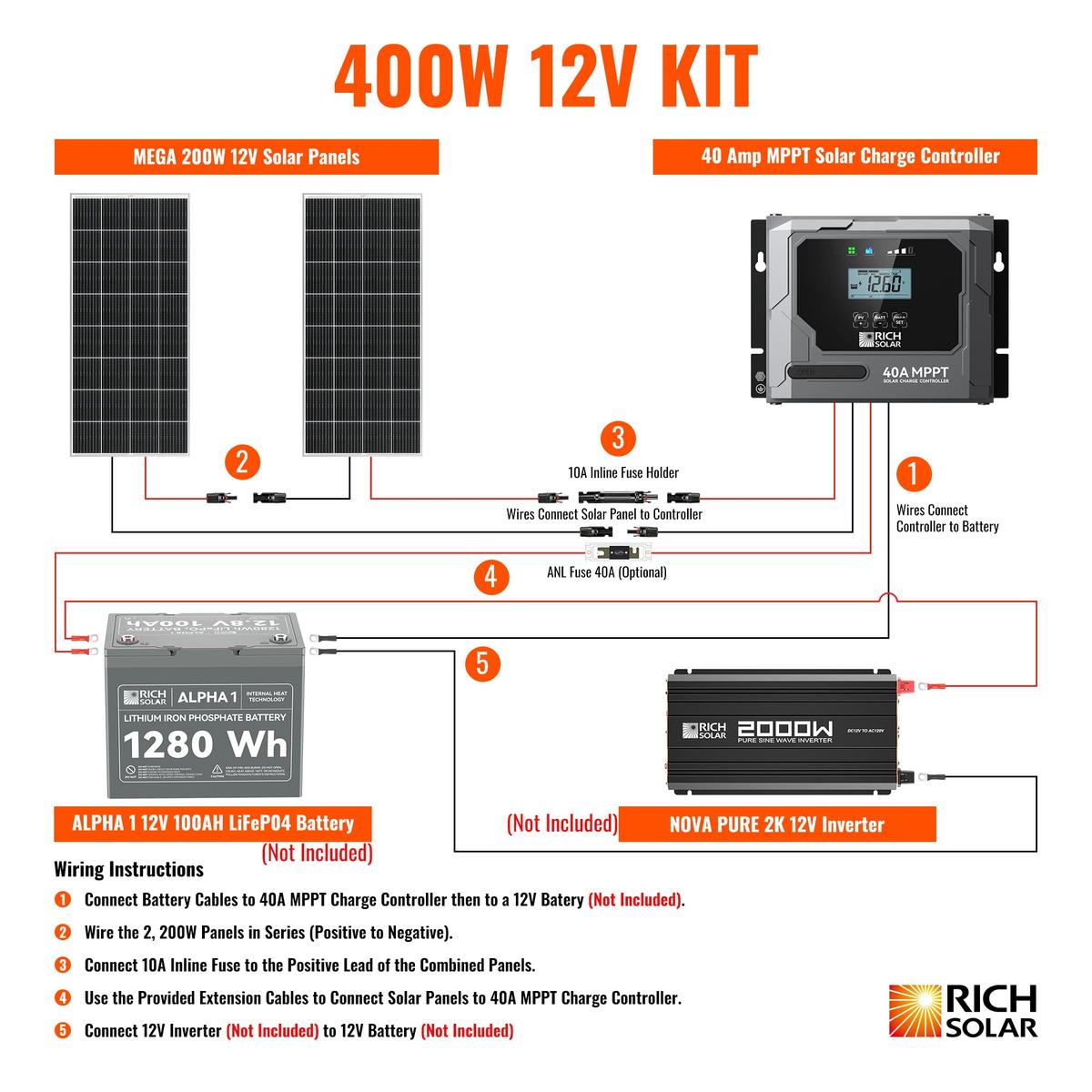 400 Watt Solar Kit-5