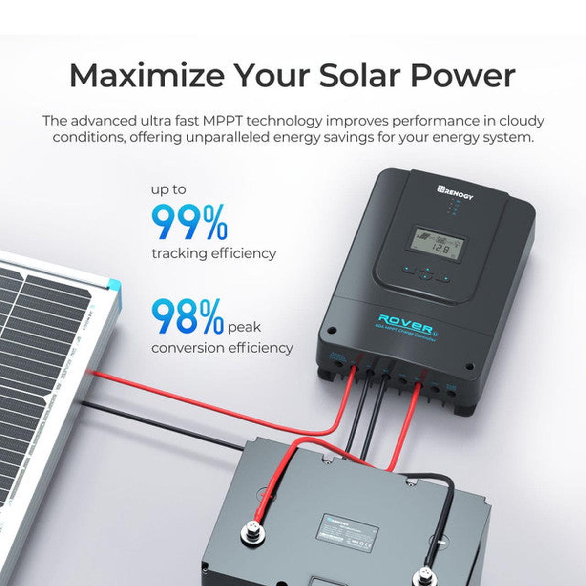 Renogy Rover 60 Amp MPPT Solar Charge Controller-4