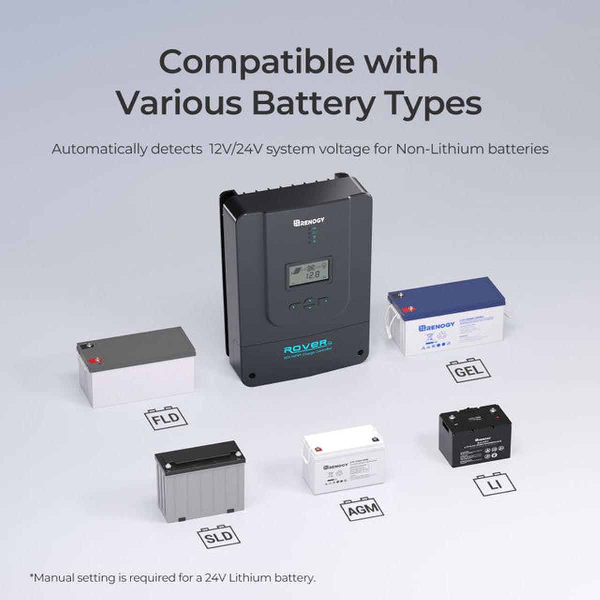 Renogy Rover 60 Amp MPPT Solar Charge Controller-7