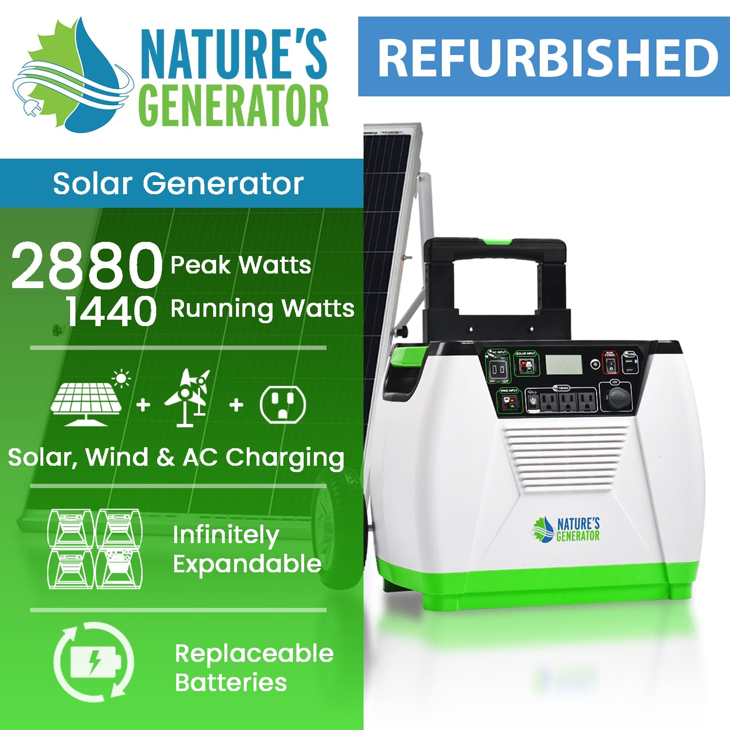 REFURBISHED - Nature's Generator - Gold System