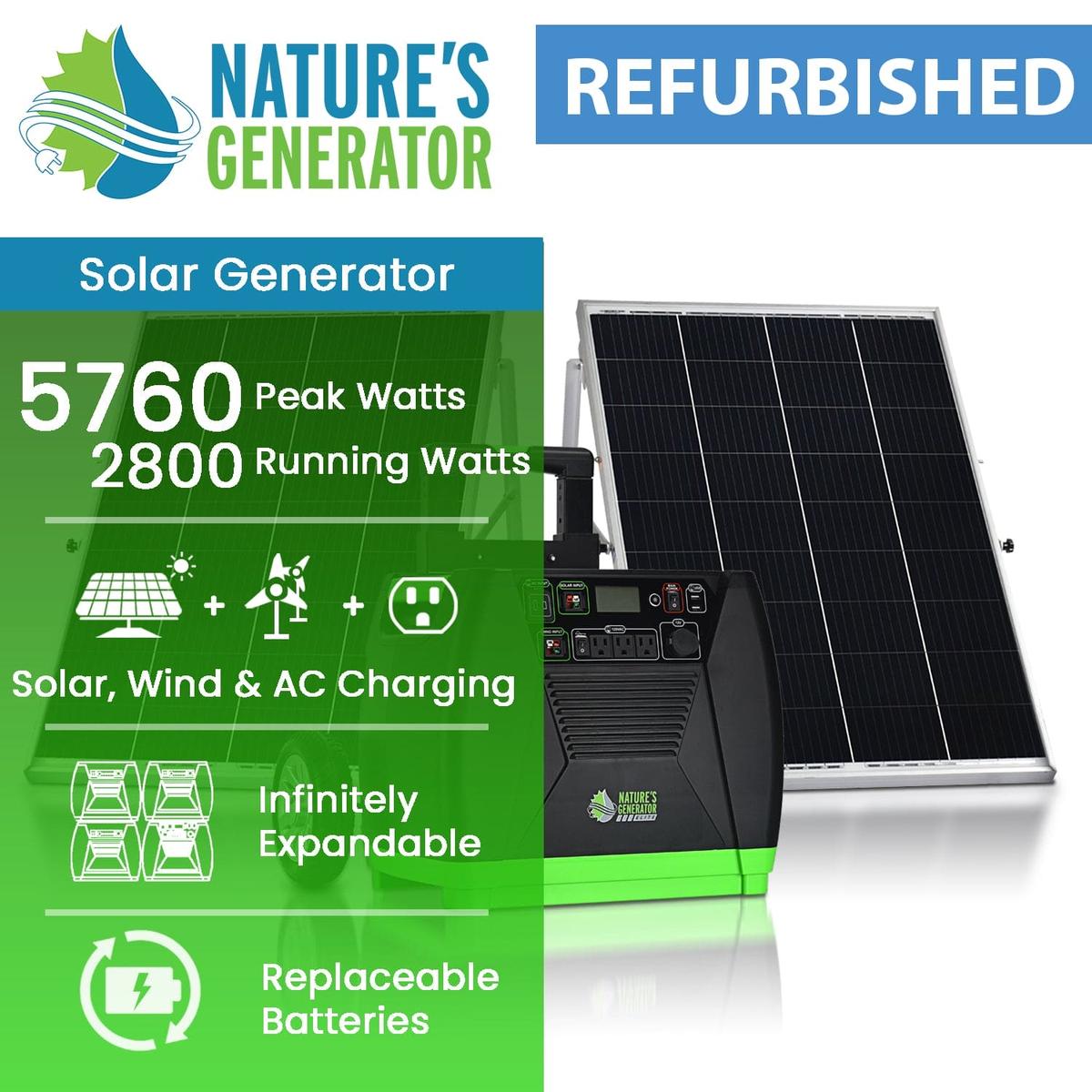REFURBISHED - Nature's Generator Elite - Gold System-1