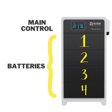 Renon Power Master Control, 300 Amp (Xtreme HV Series) Battery Controller-1