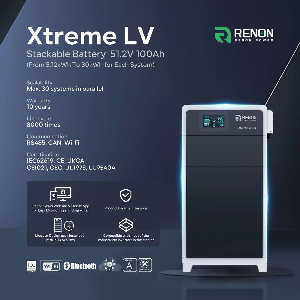 Renon Power Xtreme LV Series 5.12KWh Modular Residential Battery Module-XTREMELVS5K is displayed in a promotional graphic showing its specifications beside the battery’s tall rectangular shape