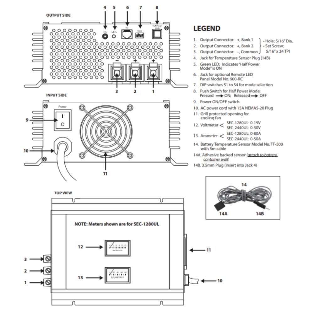 Samlex America SEC Series SEC-2440UL 24V 40 Amp Battery Charger is shown as a labeled diagram identifying its controls, connectors, and components
