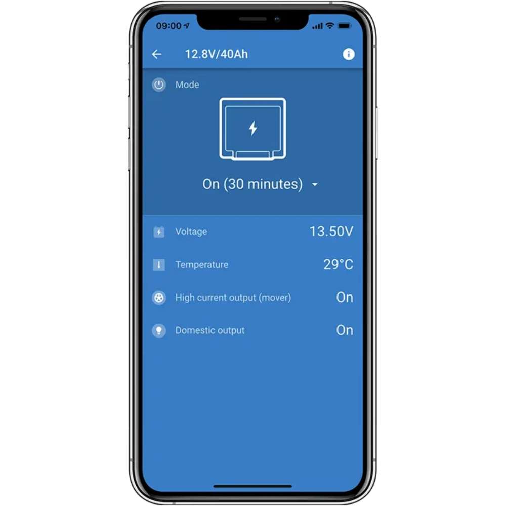 Smartphone screen displays an app interface showing voltage, temperature, and output status for the Victron Energy 12.8V 40Ah Peak Power Pack-PPP012040000