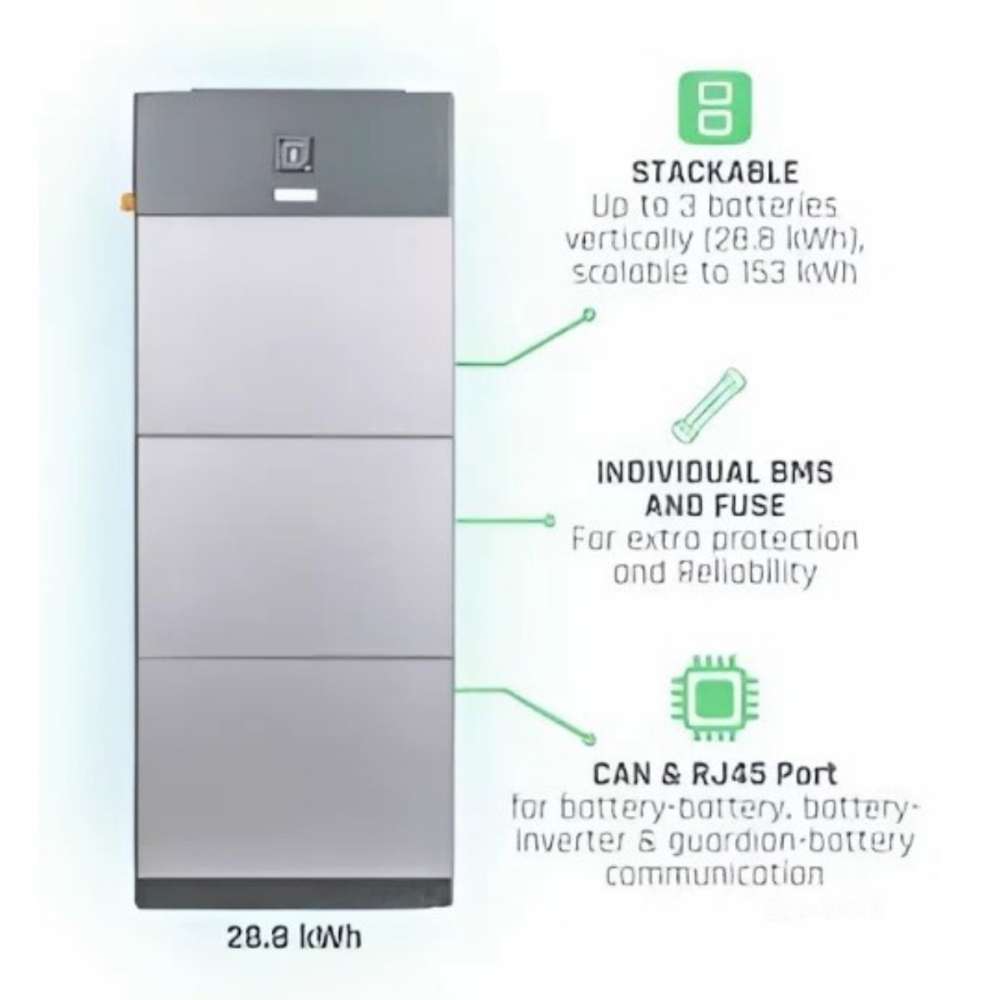 Tall stackable battery tower with labeled features displays the Fortress Power eForce 19.2kW Lithium Battery-EFORCE19.2