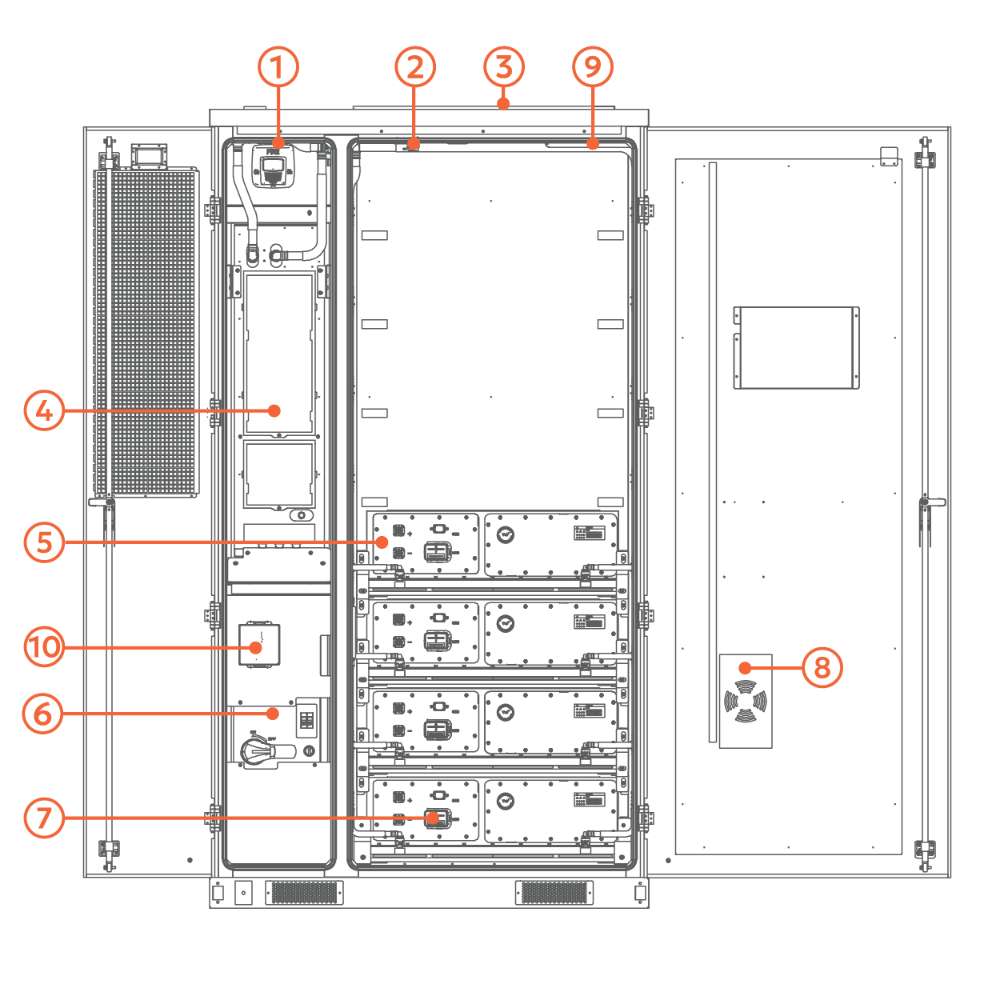 Technical line drawing shows the internal components of the Discover Energy 209kWh LiFePO4 Outdoor C&I Energy Storage Cabinet-AES-210HV