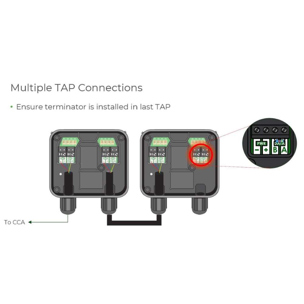 Tigo Energy 11.4kW Hybrid Inverter/Charger-601-2111K4-0003 is illustrated with two TAP units connected side by side using simple wiring ports