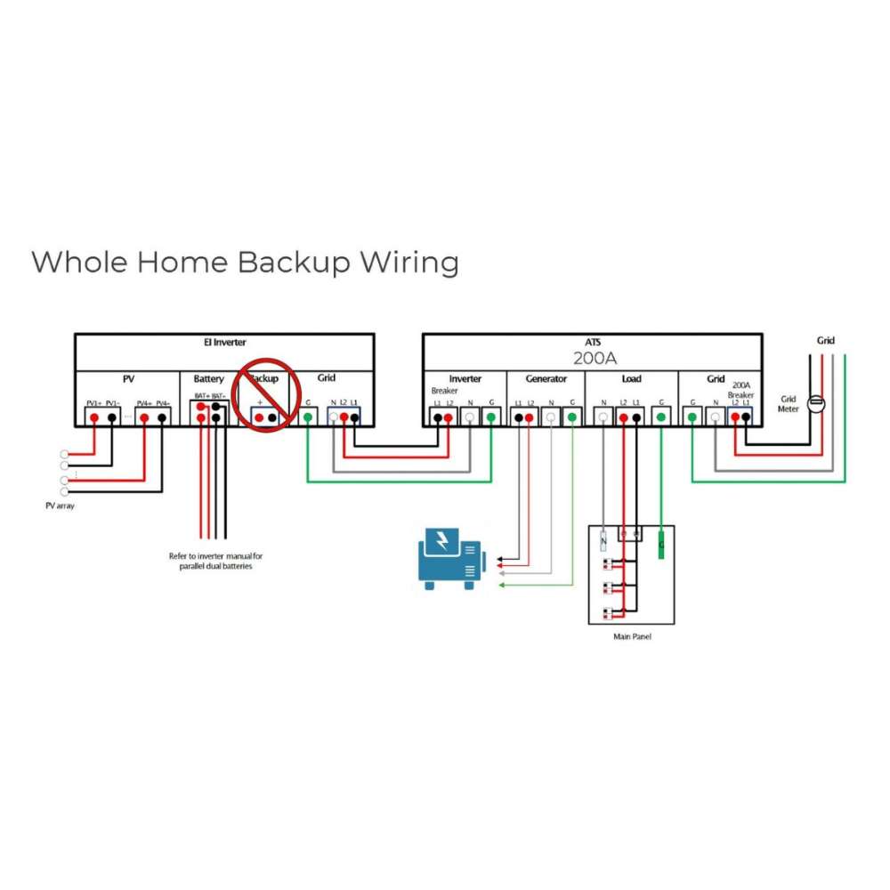 Tigo Energy 11.4kW Hybrid Inverter/Charger-601-2111K4-0003 is shown in a whole-home backup wiring diagram linking solar, batteries, generator, and main panel