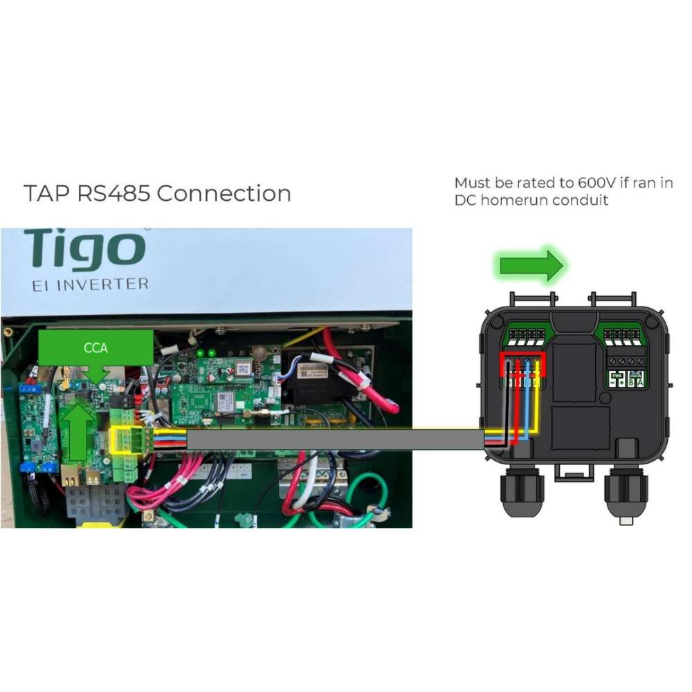 Tigo Energy 11.4kW Hybrid Inverter/Charger-601-2111K4-0003 is shown with a TAP RS485 wiring connection leading into the inverter’s communication board