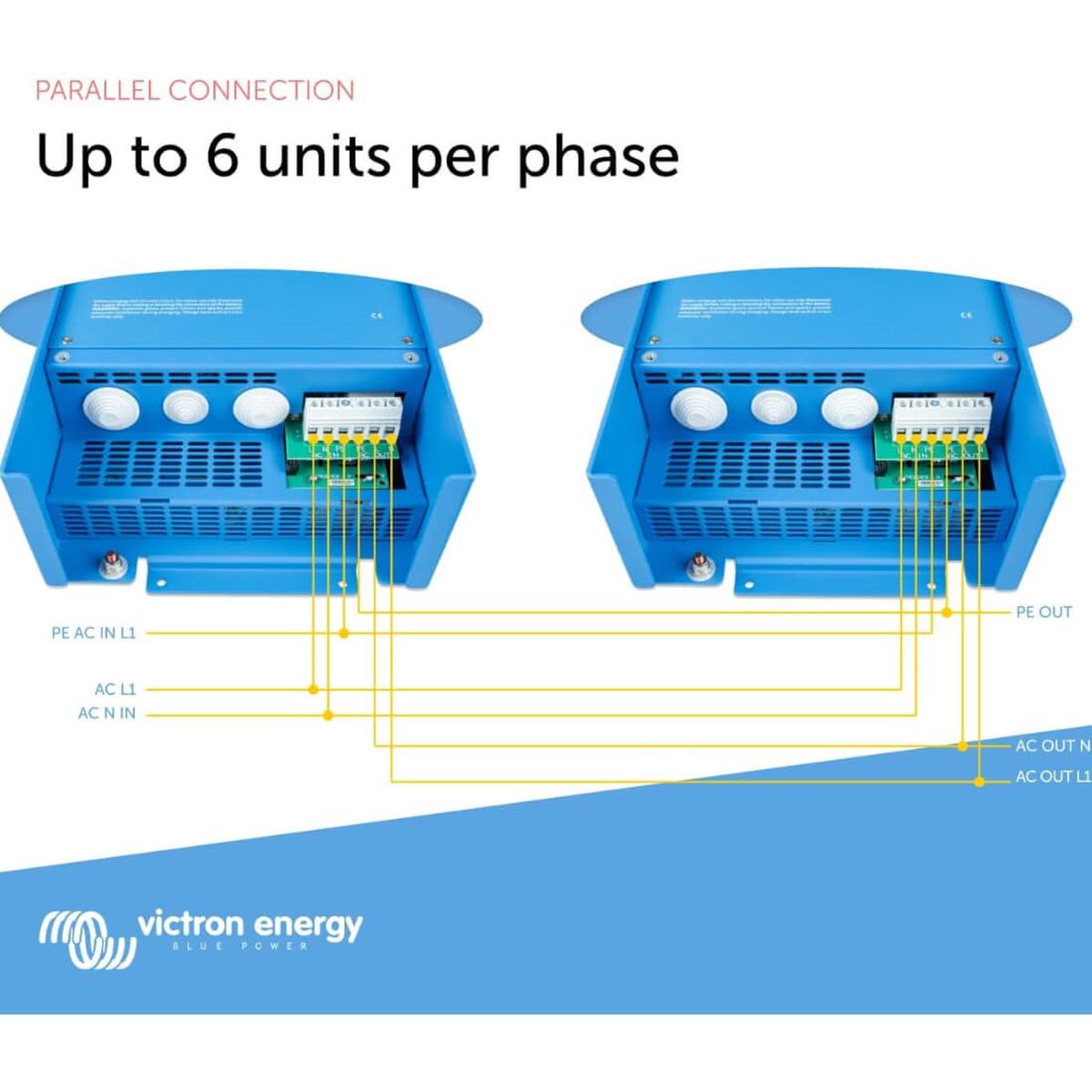 Victron MultiPlus C 2000VA Inverter/Charger - 120V - Connection