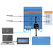 Victron Quattro 48V Inverter Charger Diagram Set Up