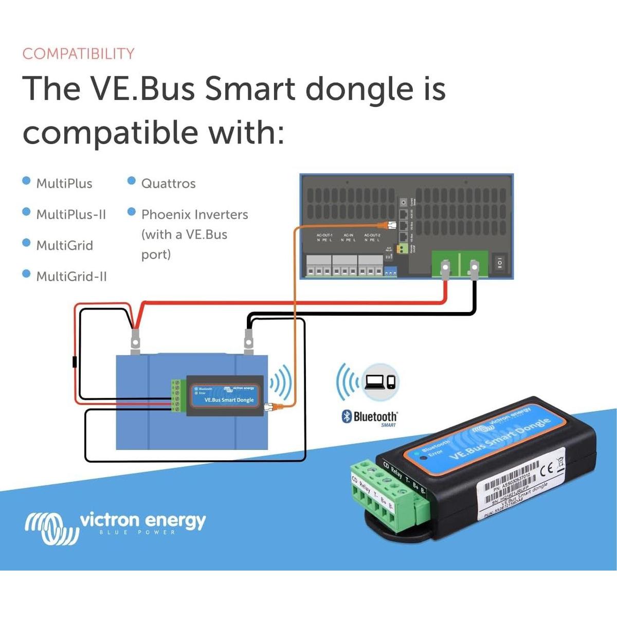 Victron VE.Bus Smart Dongle  Compatibility