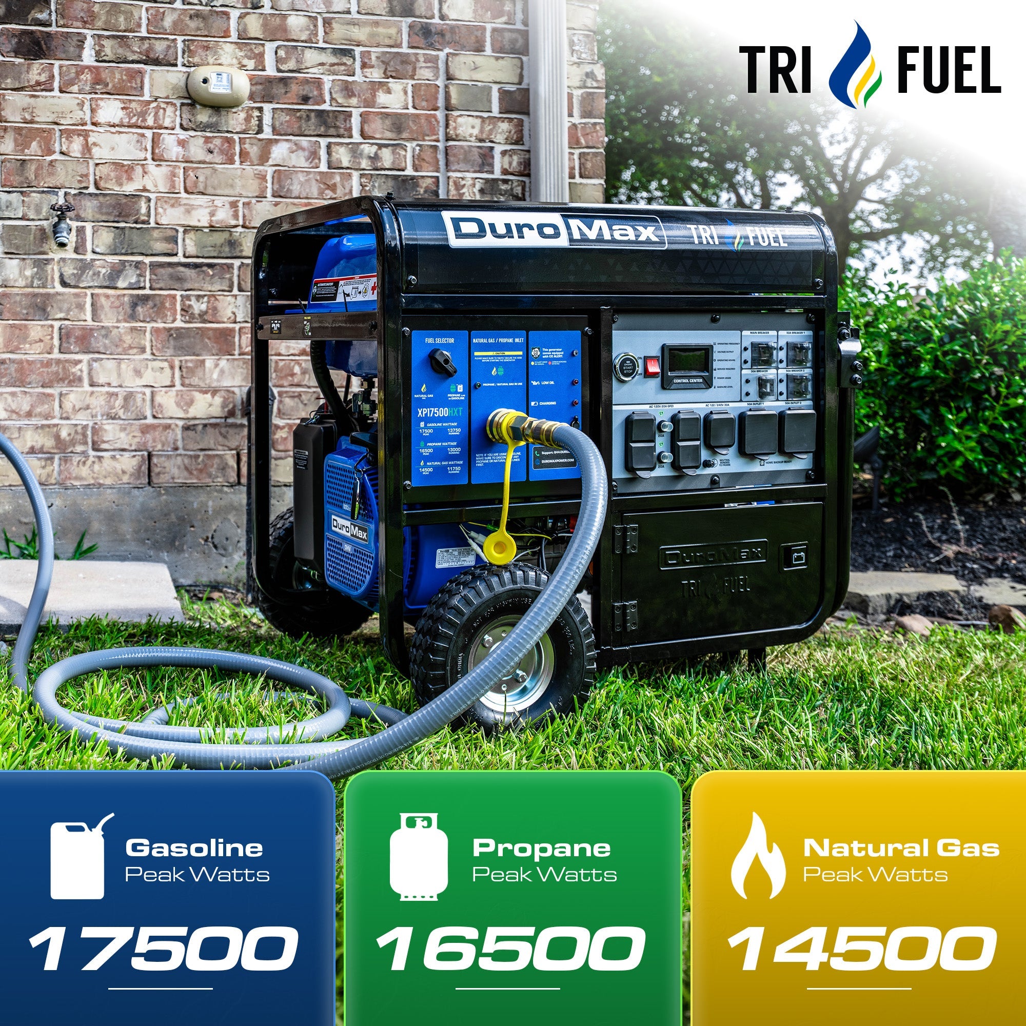 DuroMax XP17500HXT tri fuel generator