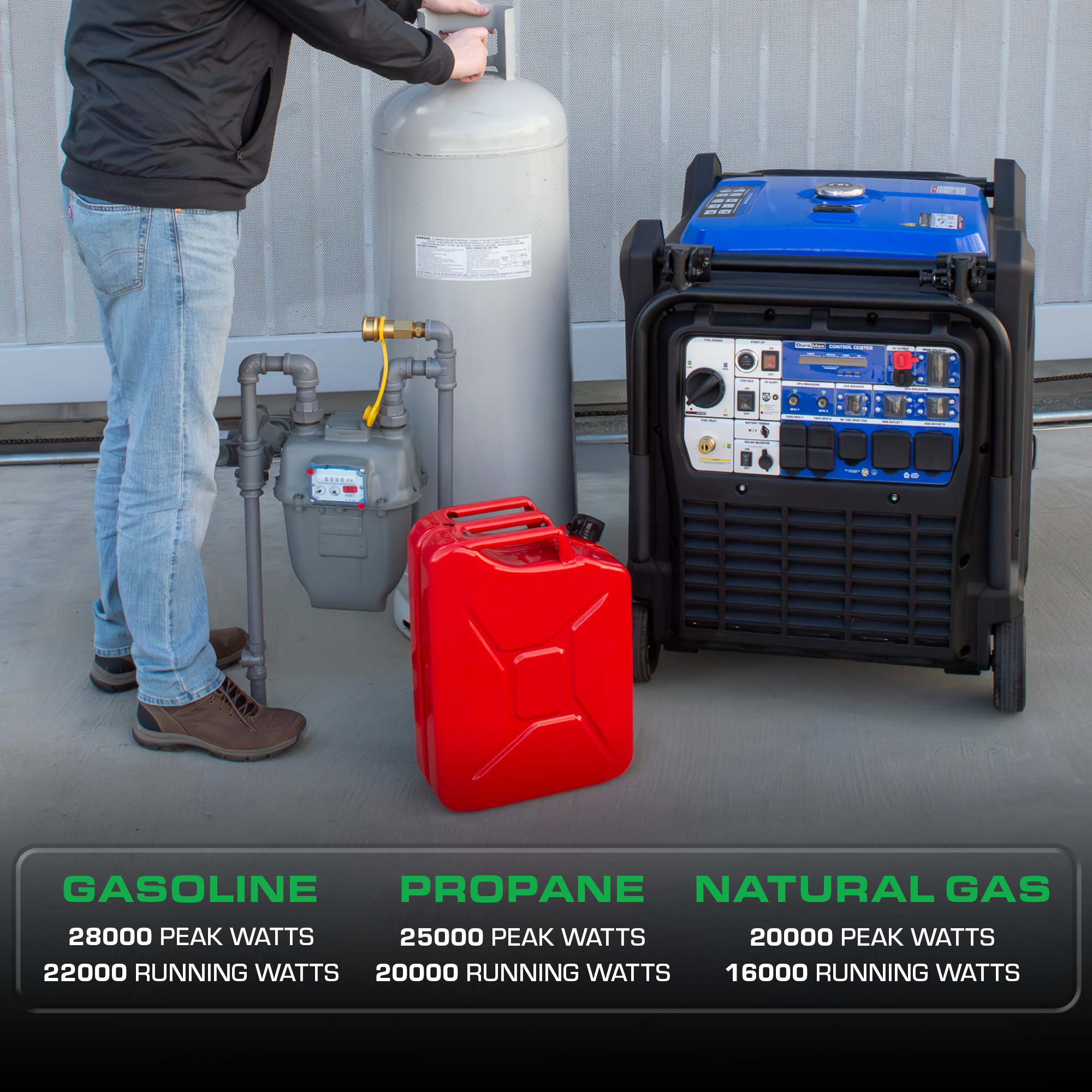 DuroMax XP28000iHT tri fuel inverter generator