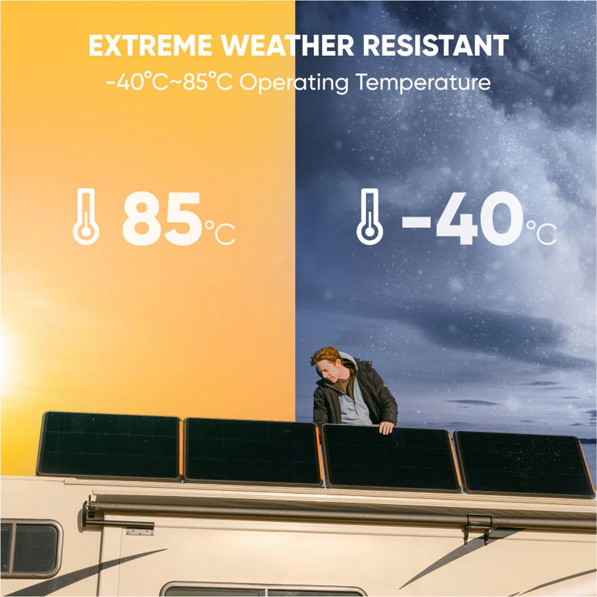 Jackery SolarSaga 100 Prime Solar Panel