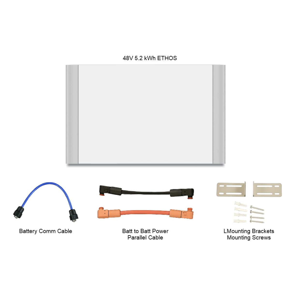 BigBattery K0950 48V-15.3KWH (3 Module) ETHOS Battery displaying its 48V battery module and its components