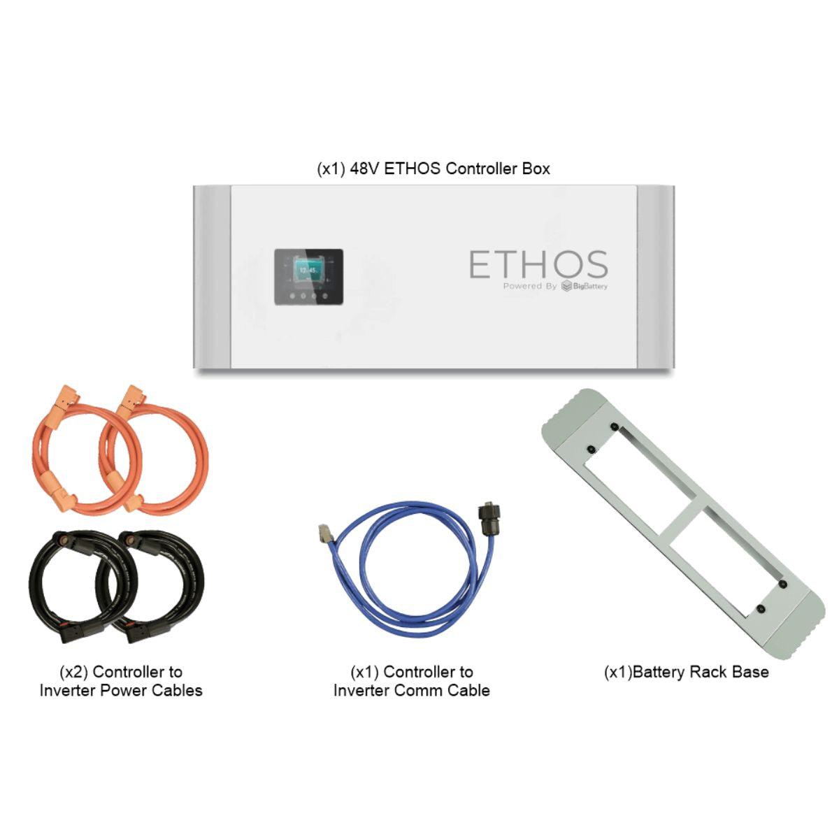 BigBattery K0951 48V-20.4KWH (4 Module) ETHOS Battery displaying its control box module with its LCD monitoring display and its other components