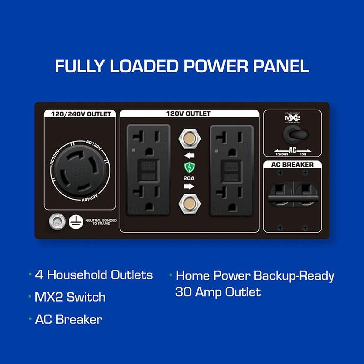 Duromax portable generator digital control center highlighting dual fuel capability and safety features.