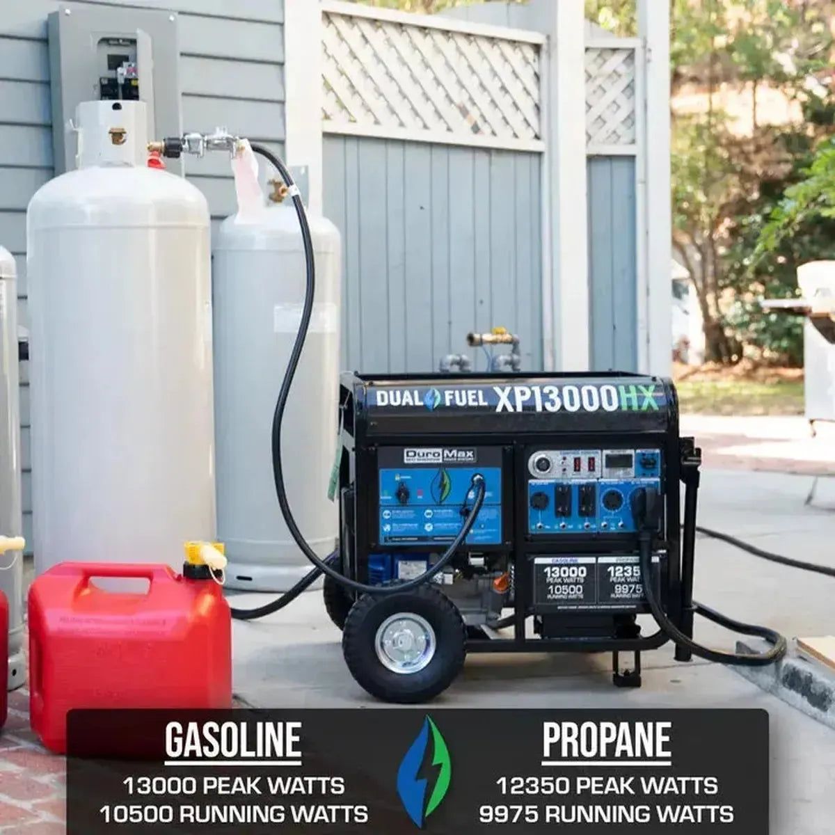 DuroMax XP13000HX featuring its dual-fuel technology with propane and gasoline hookup