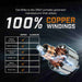 the xp15000hxt is equipped with high quality copper windings.