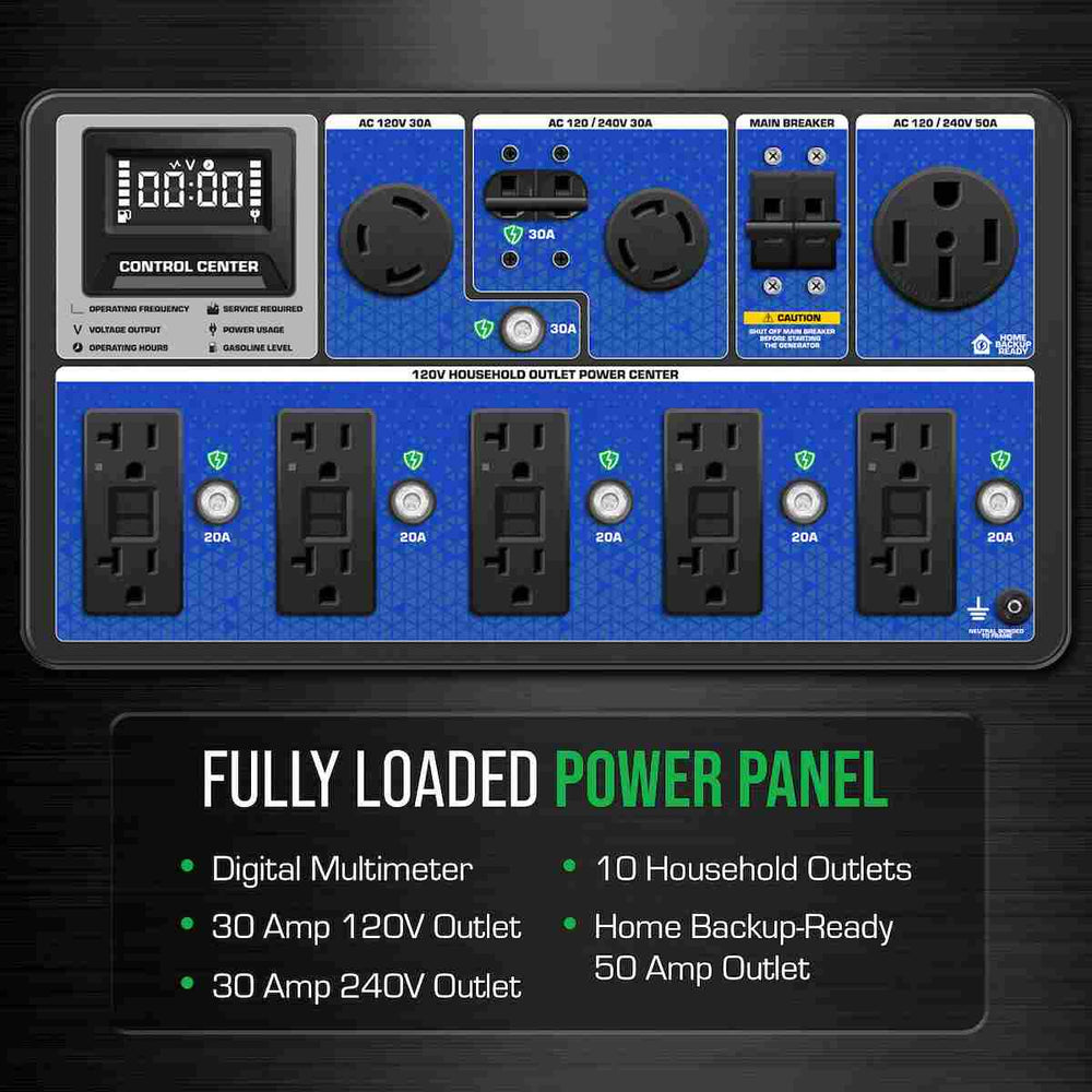 The XP15000HXT fully loaded power panel with 10 standard house outlets