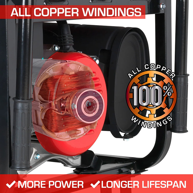 Zoomed-in image of the all-copper windings in the DuroMax portable generator, emphasizing superior quality for more power and a longer lifespan.