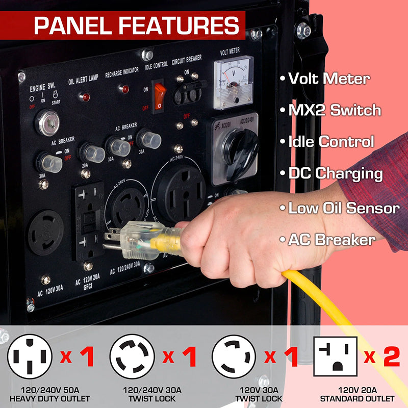 Detailed view of the control panel of the DuroMax portable generator, with labeled switches and sockets for user-friendly operation and versatility.