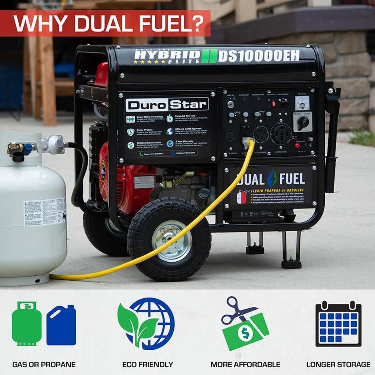The DuroMax DS10000EH dual fuel portable generator highlights benefits such as eco-friendliness and affordability, with gas and propane options.