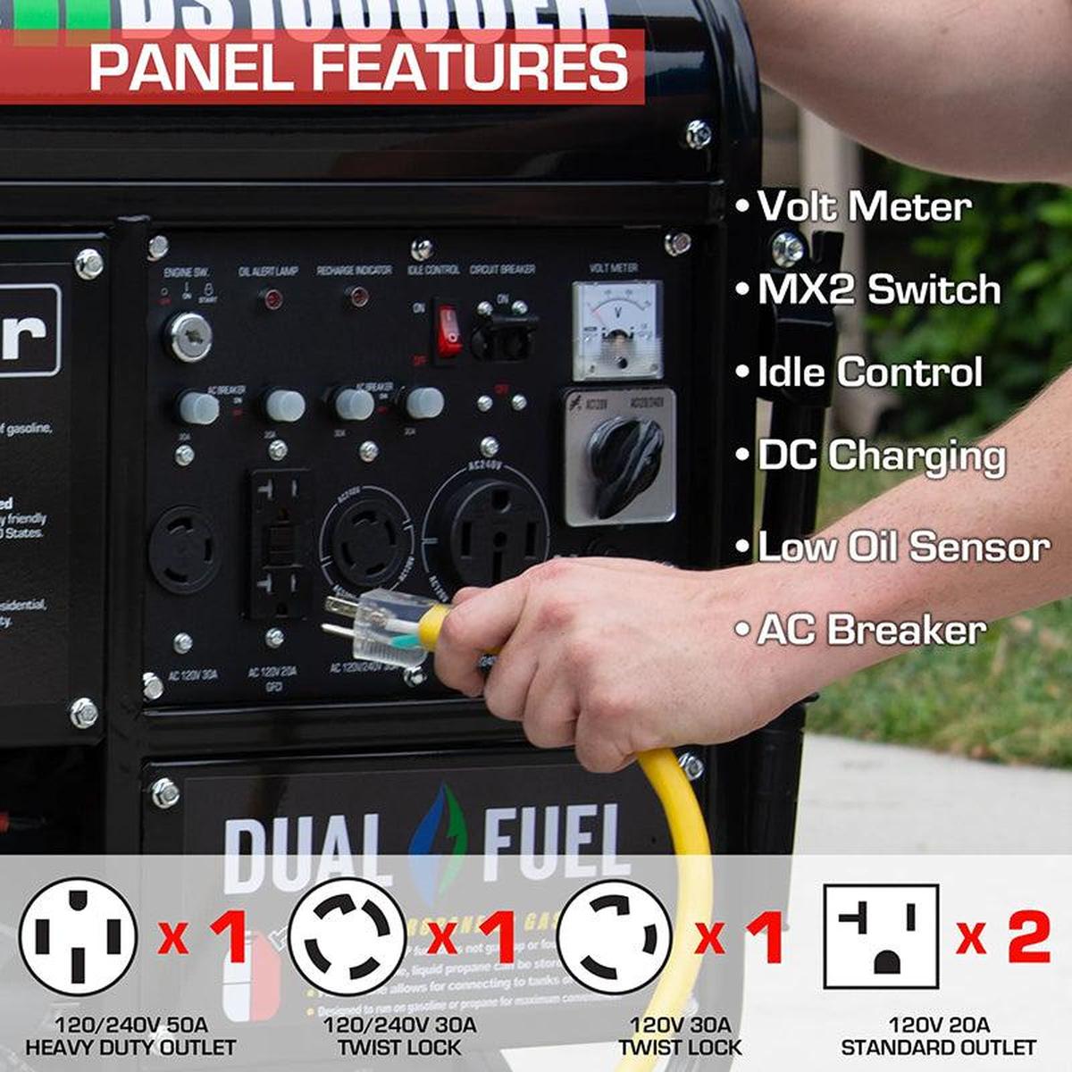 Close-up of the DuroMax DS10000EH generator's panel features, including a volt meter, MX2 switch, and dual 120V outlets.