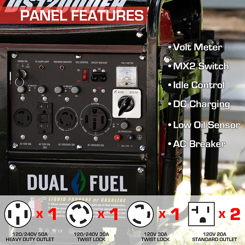 Detailed view of the control panel on DuroStar DS12000EH Generator, a top portable generator option for various needs.