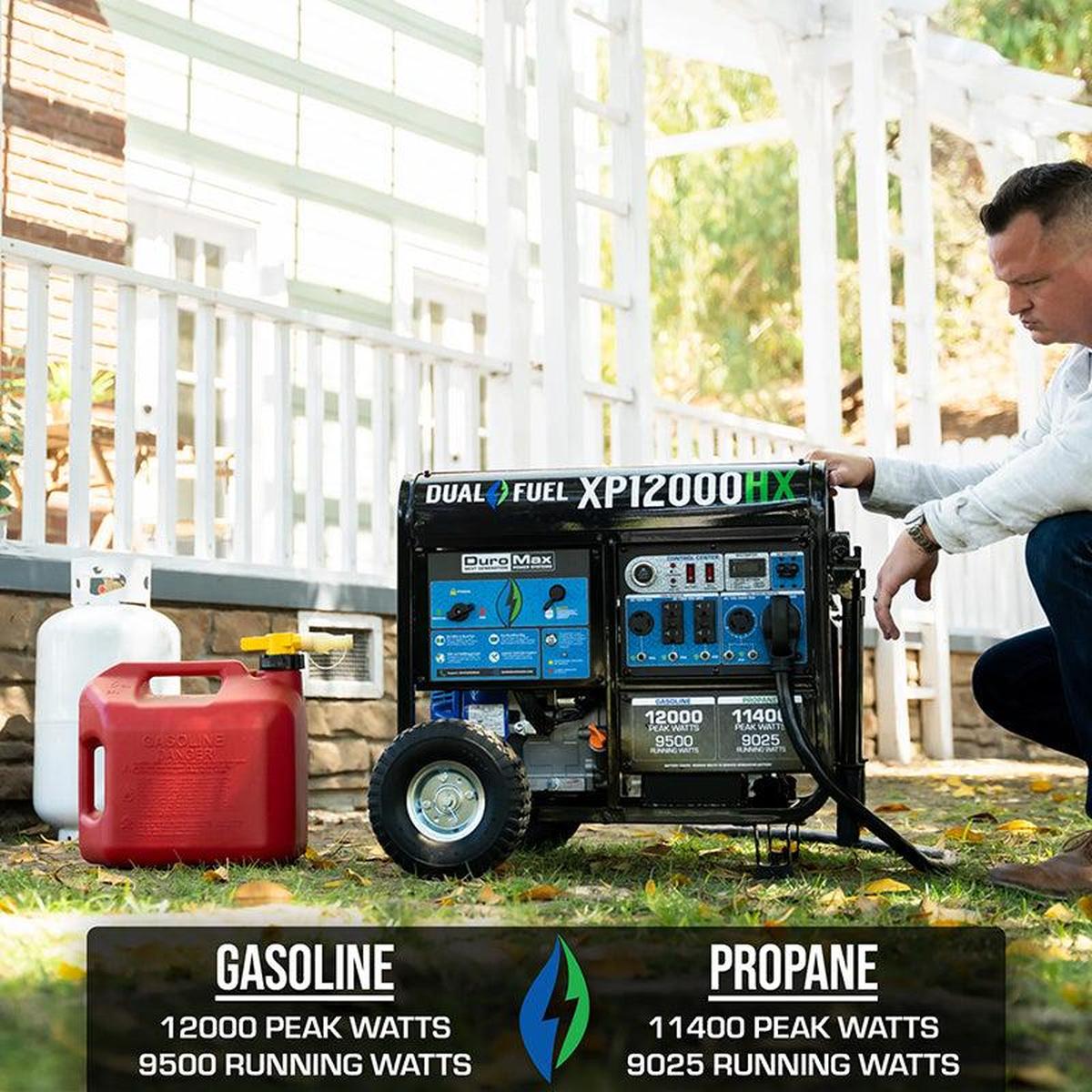 Versatile Duromax generator set up outside a home, using both gasoline and propane, ensuring continuous power with 12000 peak and 11400 watts on propane.