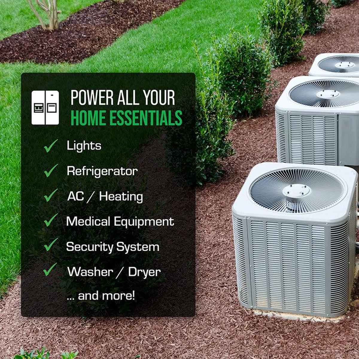 Duromax portable generator powering home essentials such as AC, heating, and more, underlining the reliability of Duromax generators for critical needs.