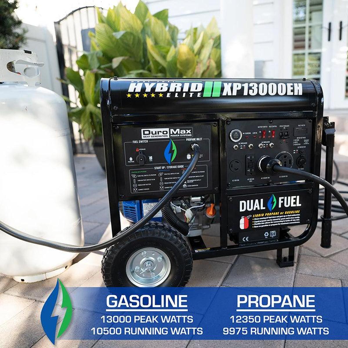 Close-up of the DuroMax hybrid generator showcasing gasoline and propane peak wattage for efficient energy supply.
