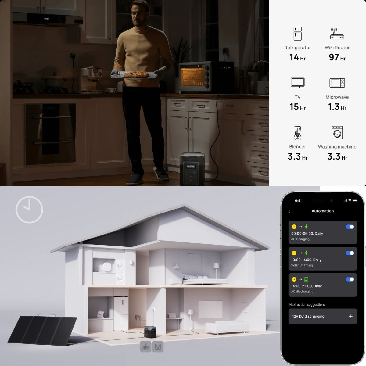 EcoFlow DELTA 2 Max Portable Power Station featuring its estimated charging duration for home appliances with its mobile App for wireless monitoring