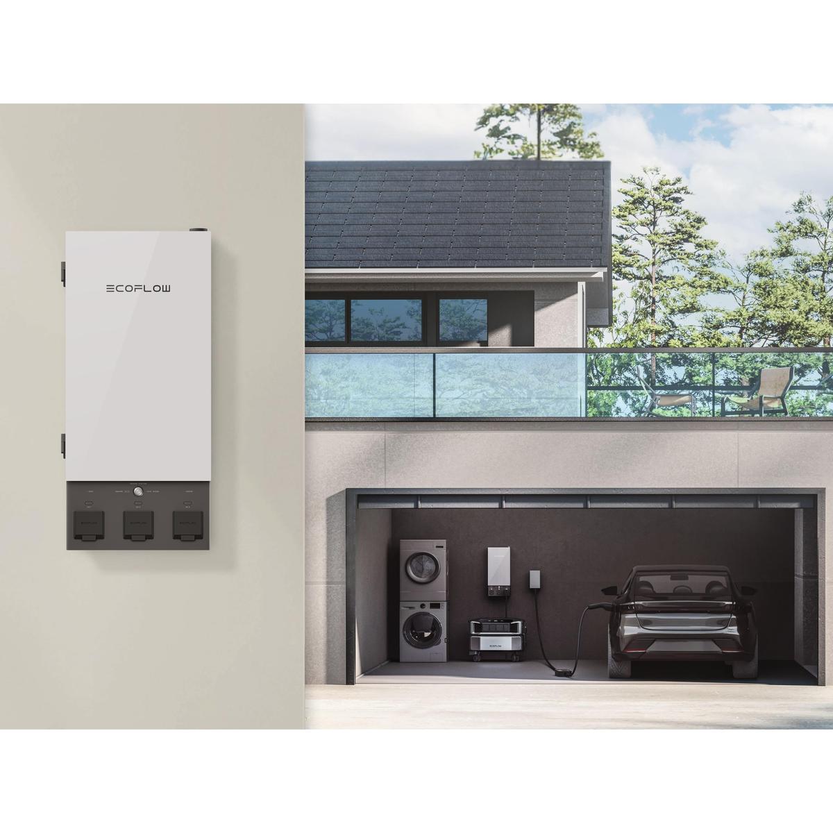 EcoFlow Smart Home Panel 2 connected to EcoFlow DELTA Pro Ultra powering the home garage