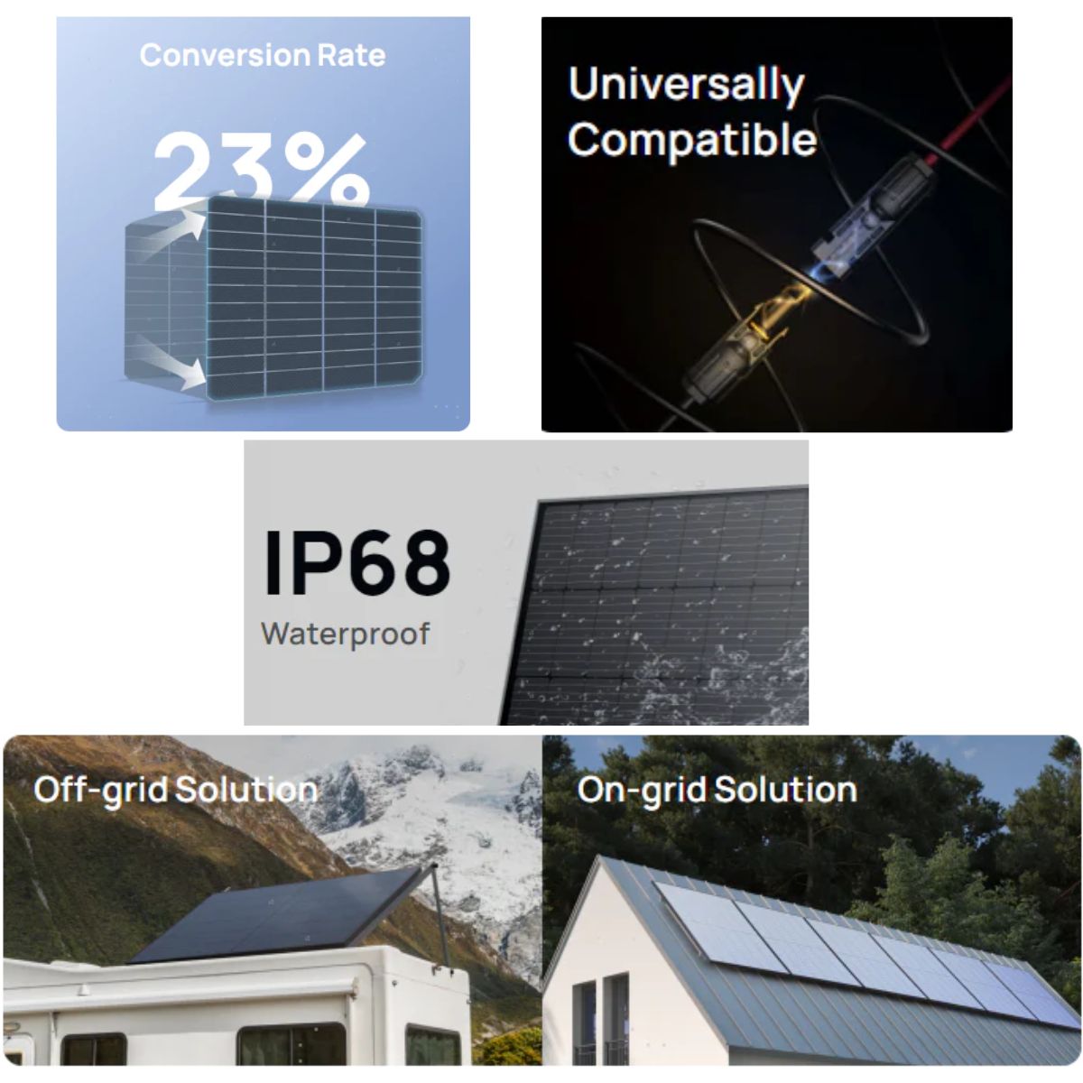 EcoFlow 400W Rigid Solar Panel displaying its product features