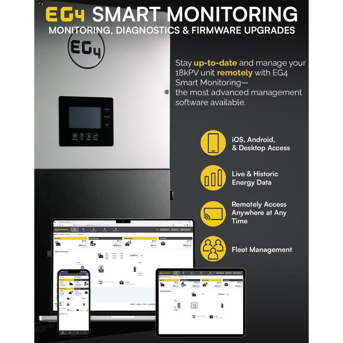 EG4 smart monitoring system for 18kW PV unit with digital display and smartphone app interface.