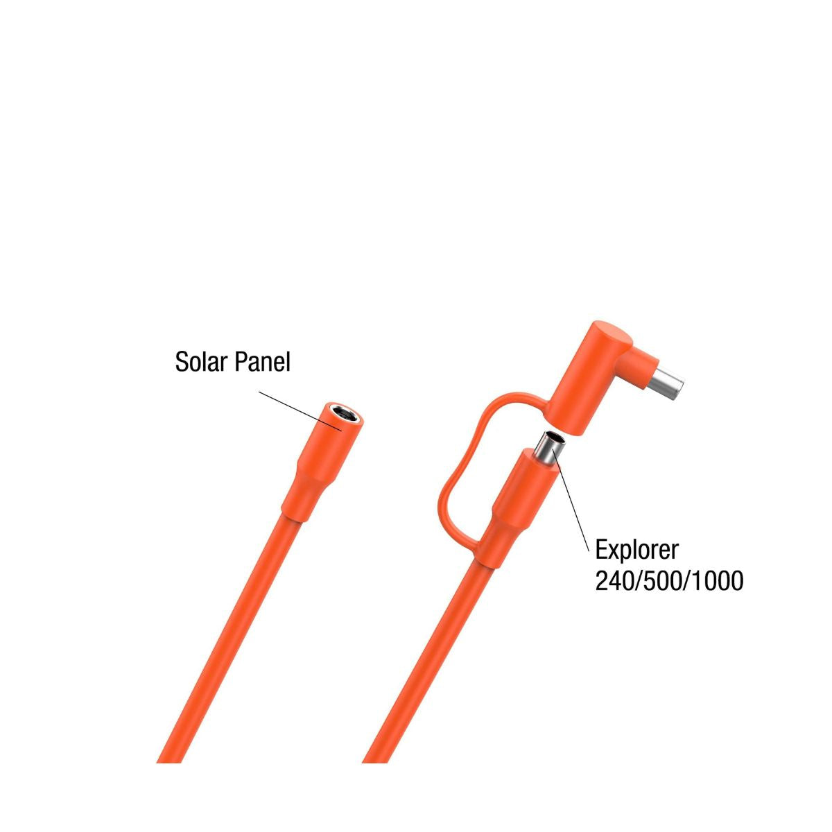 Jackery DC Extension Cable for Solar Panel