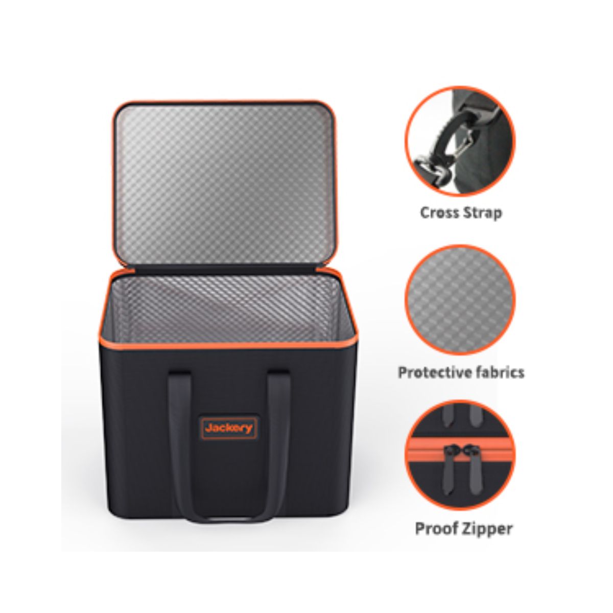 Jackery Power Extra Large Carrying Case displaying its material components: Cross Strap, Protective Fabrics, and Proof Zipper