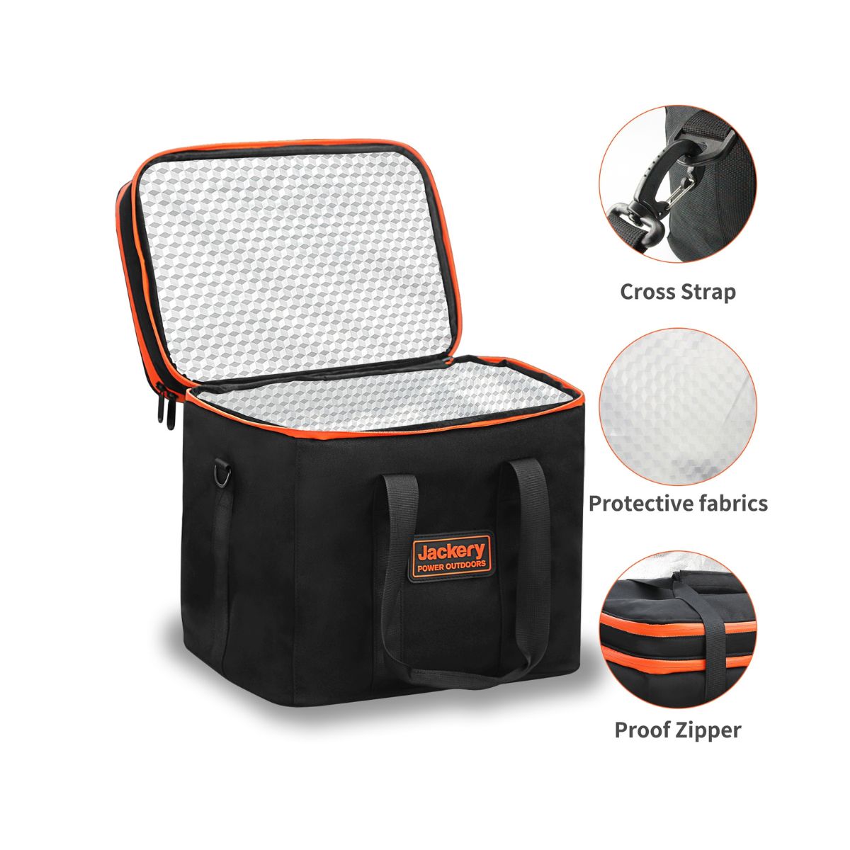 Jackery Power Small Carrying Case displaying its material components: Cross Strap, Protective Fabrics, and Proof Zipper