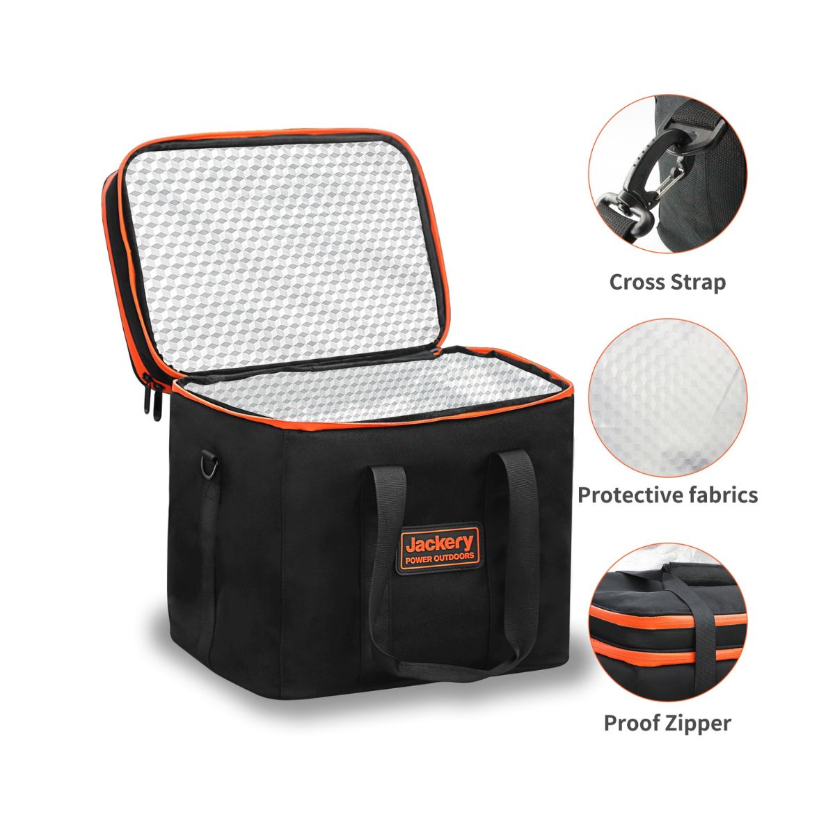 Jackery Power Large Carrying Case displaying its material components: Cross Strap, Protective Fabrics, and Proof Zipper