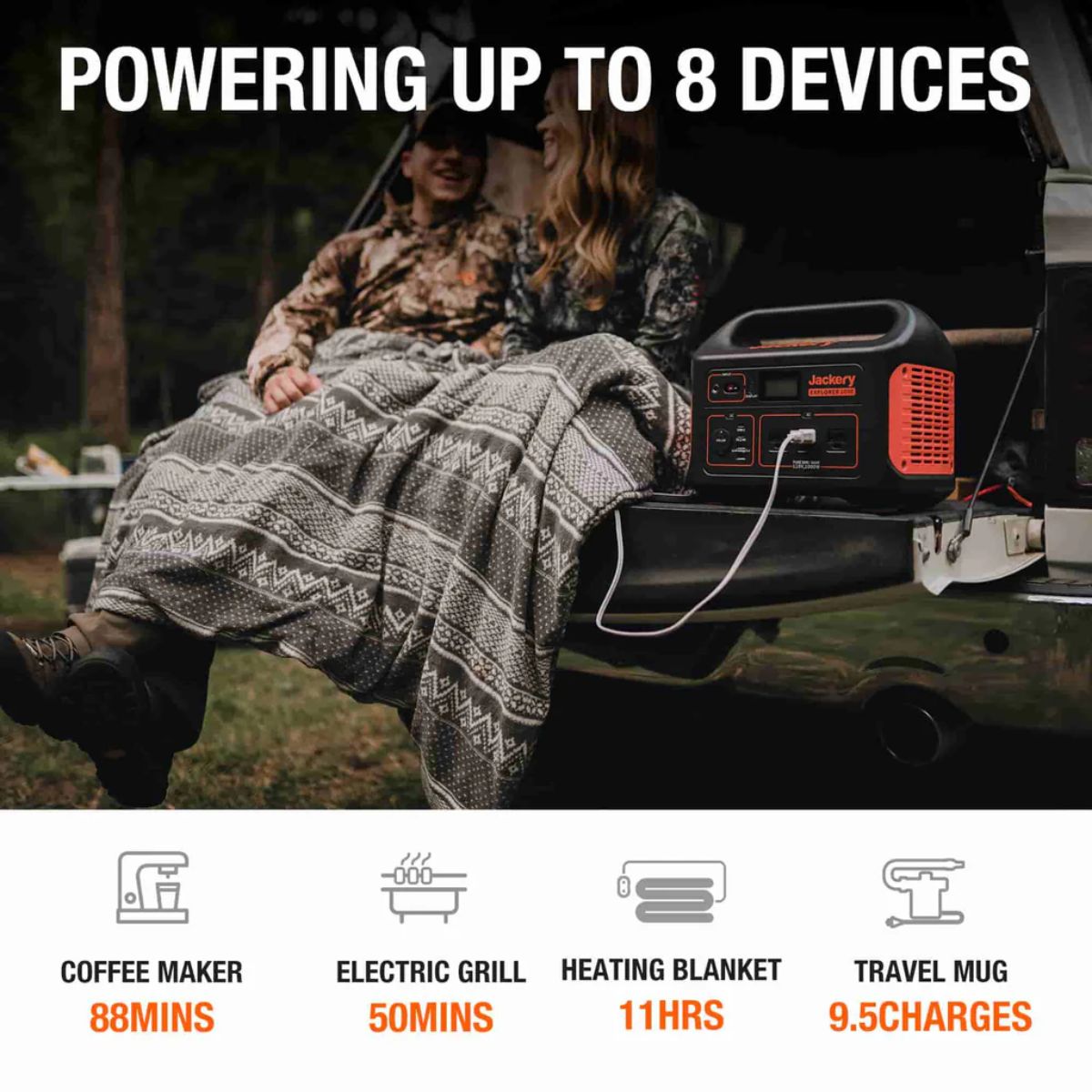 Jackery Explorer 1000 Portable Power Station powering 8 device at once