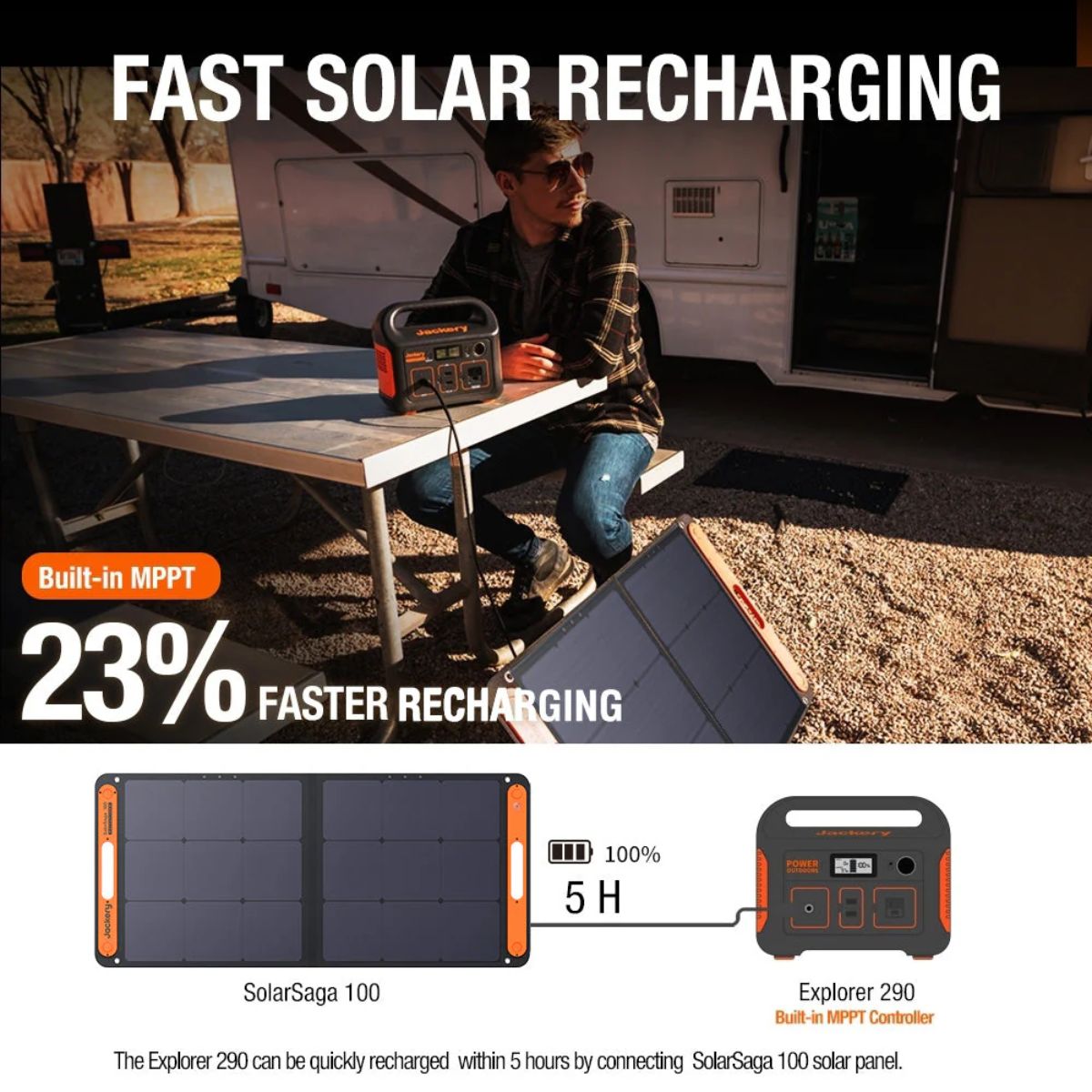 Jackery Explorer 290 Portable Power Station featuring its built-in MPPT for added 23% faster recharging efficiency