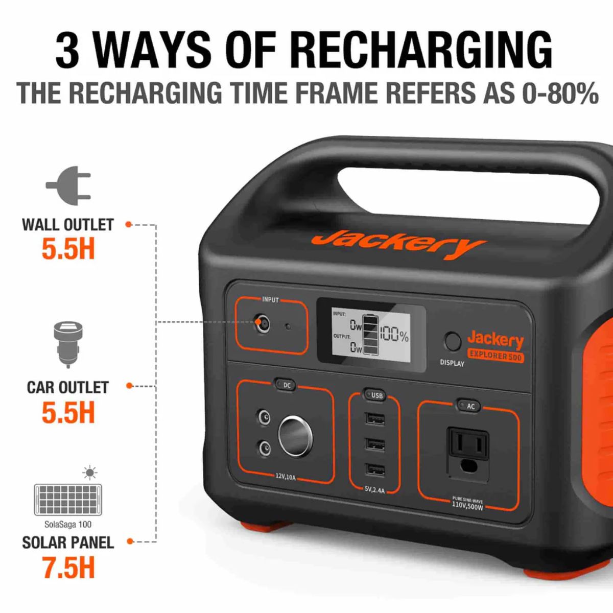 Jackery Explorer 500 Portable Power Station featuring its 3 recharging options: wall outlet, car outlet, and solar panel charging