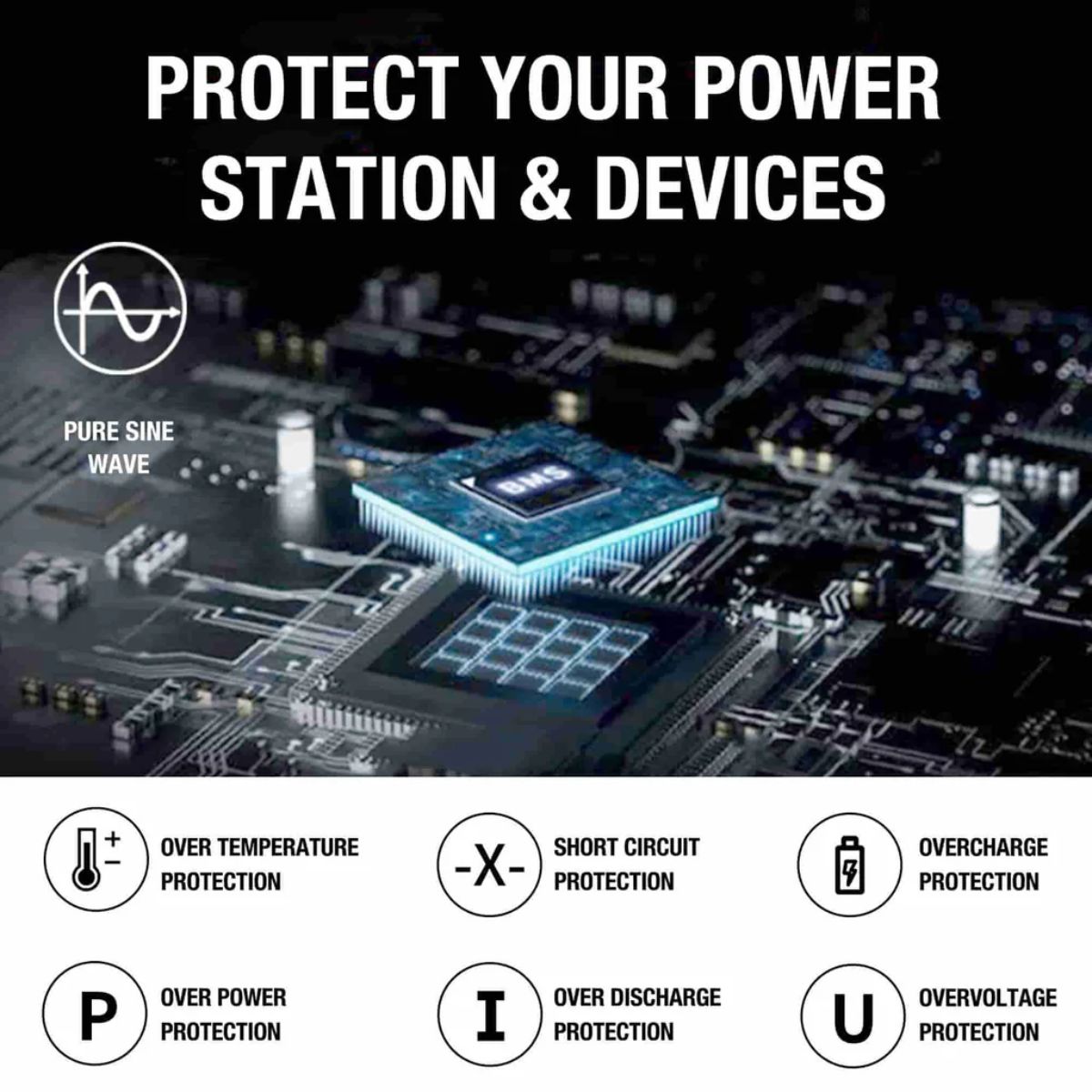 Front panel of Jackery Explorer 500 Portable Power Station featuring its overall electrical protection