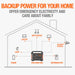 Jackery Explorer 880 Portable Power Station powering essential appliances in home