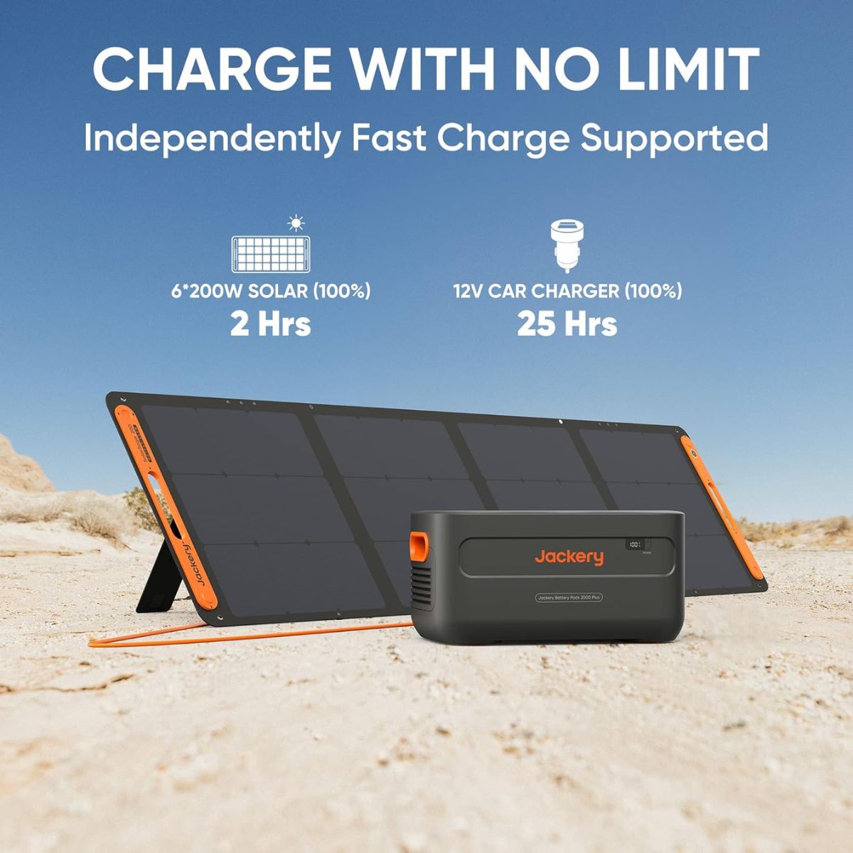 Jackery JBP-2000A Battery Pack 2000 Plus featuring its 2 recharging types: Solar panel and car charger