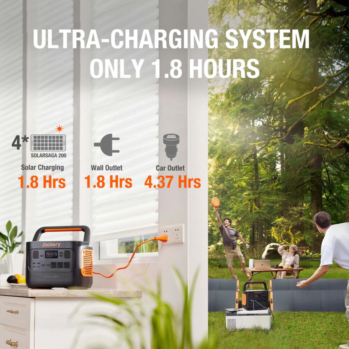 Jackery JE-1000B Explorer 1000 Pro Portable Power Station featuring its ultra-charging system with only 1.8 hours of charging